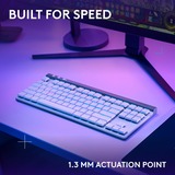 Logitech G515 LIGHTSPEED TKL RGB clavier gaming mécanique Blanc, Layout US-International (QWERTY), GL Tactile, 80 % (TKL), Double-shot PBT, Bluetooth, 2.4GHz, USB 2.0