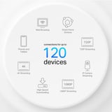 TP-Link Deco X10, Routeur maillé Blanc, 2 pièces