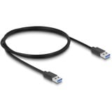 DeLOCK 64285, Hub USB Noir