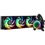Sets complets watercooling