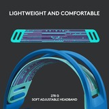 Logitech G733 LIGHTSPEED Wireless RGB, Casque gaming Bleu, PC, PlayStation 4