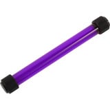 EKWB CryoFuel Indigo Violet premix, Liquide de refroidissement Violet