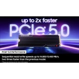 Samsung 9100 PRO Heatsink 1 To SSD MZ-VAP1T0CW, PCIe Gen 5.0 x4, NVMe 2.0