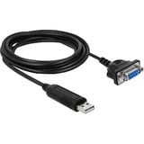DeLOCK Câble adaptateur USB-A 2.0 vers série 9 broches (RS-232) Noir, 1,8 mètre