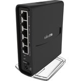 MikroTik hAP ac², Point d'accès 