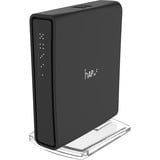 MikroTik hAP ac², Point d'accès 