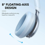 Anker  casque on-ear Bleu clair