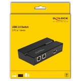 DeLOCK 11491 commutateur de données d'ordinateurs, Switch USB Noir, 0,48 Gbit/s, Noir, Plastique, 106 mm, 56 mm, 25 mm