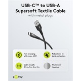 goobay Supersoft USB-C > USB-A 2.0, Câble Noir, 3 mètres