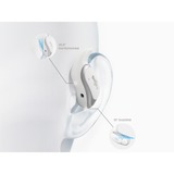 Shokz OpenFit Air casque oreille ouverte Blanc