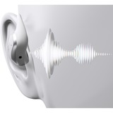 Shokz OpenFit Air casque oreille ouverte Blanc