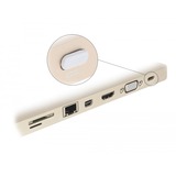 DeLOCK Housse de protection pour USB Type-C (femelle), Capuchon protecteur Blanc, 10 pièces