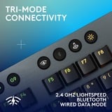 Logitech RGB clavier gaming mécanique Noir, Layout US-International (QWERTY), GL Tactile, 100%
