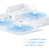 TP-Link Deco X10, Routeur maillé Blanc