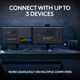 Logitech MX Keys S, clavier Blanc, Mise en page aux États-Unis (international), US-International