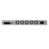 Ubiquiti UniFi Dream Machine Beast, Passerelle 