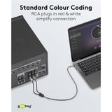 goobay Plus Câble adaptateur audio jack 3,5 mm > 2x Cinch stéréo Noir/Argent, 5 mètres