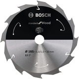 Bosch 2608837684, Lame de scie 