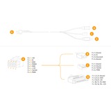 EKWB EK-Loop OmniLink SATA, Câble Noir, 0,5 mètre