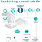 TP-Link EAP610-Outdoor AX1800 WiFi 6 intérieur/extérieur, Point d'accès Blanc, 2,4 GHz, 5 GHz, 1800 Mbit/s, WEP, WPA, WPA2, WPA3, 10,100,1000 Mbit/s