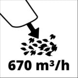 Einhell GP-LB 18/200 200 km/h, Souffleur de feuilles Rouge/Noir, Souffleur à main, 200 km/h, 670 m³/h, Noir, Rouge, Argent, Batterie, 2,16 kg