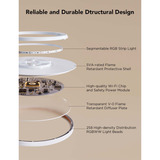 Govee Govee Ceiling Light (12 inch), Lampe Blanc