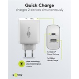 goobay 65W GaN USB-C PD Dual Fast Charger, Chargeur Blanc
