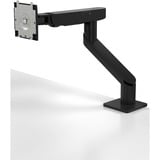 Dell MSA20, Support de moniteur Noir