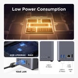 Ugreen NASync DH2300 Gris, 1GbE, HDMI, USB