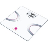 Beurer Balance Blanc