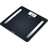 Beurer Balance Noir/acier inoxydable brossé
