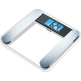 Beurer Balance