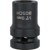 Bosch Douilles Impact Control, Clés mixtes à cliquet 40 mm