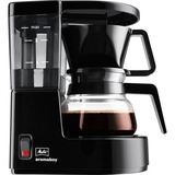 Melitta Aromaboy Noir 1015-02, Machine à filtre Noir, Machine à café filtre, Café moulu, 500 W, Noir