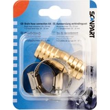 Scanpart Connexion