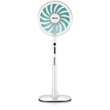 Termozeta Airzeta, Ventilateur Blanc