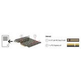 DeLOCK 89888 carte et adaptateur d'interfaces Interne SATA, Carte RAID PCIe, SATA, 1 x PCI Express x4, 4 x 67 pin M.2 key B, Chine, Marvell 88SE9230, 6 Gbit/s