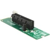 DeLOCK Adaptateur M.2 Key M male > PCI Express x4 Slot, Contrôleur 