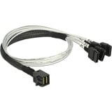 DeLOCK Mini SAS HD SFF-8643 > 4x SATA 7-Pin, Câble Noir, 0,5 mètre