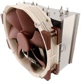 Noctua NH-U14S, Refroidisseur CPU 