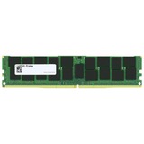Mushkin 16 GO ECC DDR4-2933, Mémoire vive MPL4R293MF16G14, Proline