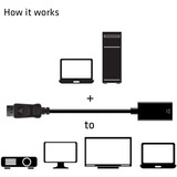 Club 3D Adaptateur actif DisplayPort 1.4 > HDMI 2.0b HDR Noir