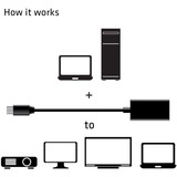 Club 3D Adaptateur actif Mini DisplayPort 1.4 > HDMI 2.0b HDR Noir