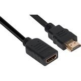 Club 3D Câble d'extension HDMI 2.0 haute vitesse de première qualité Noir, 3 mètres, CAC-1321
