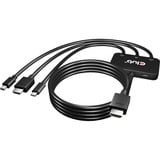 Club 3D Multiport > HDMI, Adaptateur 2 mètres, 4K 60 Hz, USB-C + HDMI + Mini-DisplayPort vers HDMI