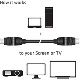 Club 3D USB-C (male) > HDMI (male) (DP Alt Mode), Câble Noir, 2 mètres, 4K 30Hz