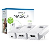 devolo 8371, Powerline + WLAN
