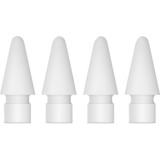 Pointes de crayon, Pointe du stylet