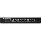 Ubiquiti EdgeRouter 6P, Routeur 