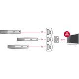 DeLOCK 3 x HDMI in > 1 x HDMI out, Switch HDMI Noir, 50 centimètres, 4K